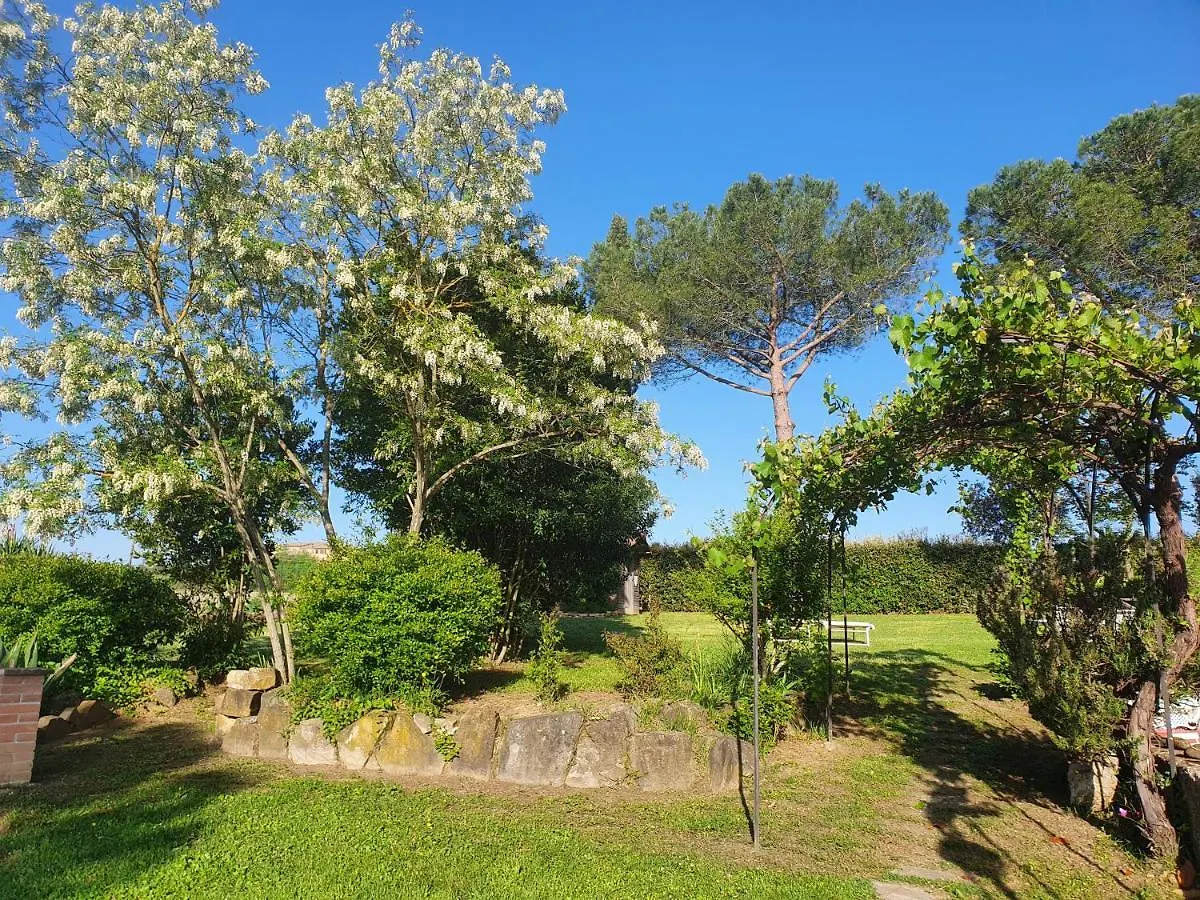 Dago Farmhouse Siena Włochy