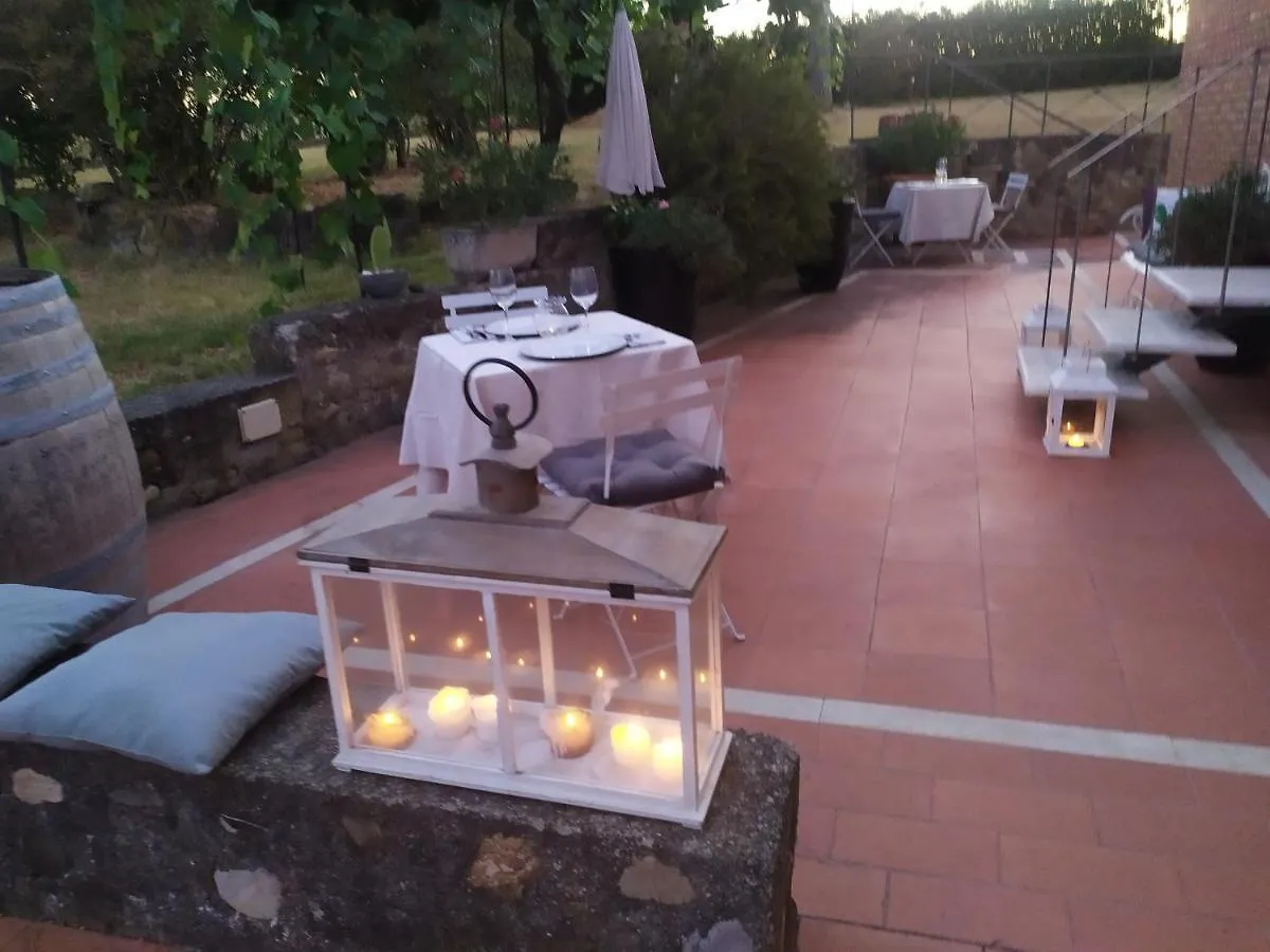 Dago Farmhouse Siena